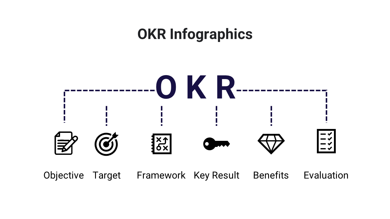 400103-okr-infographics-03
