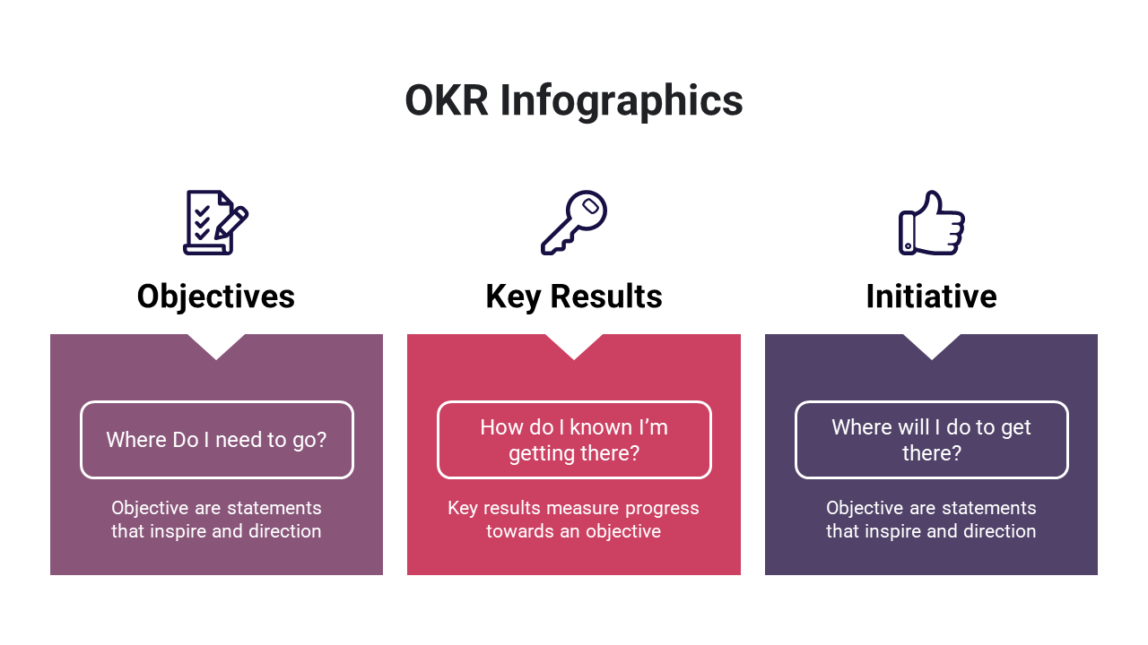 400103-okr-infographics-09