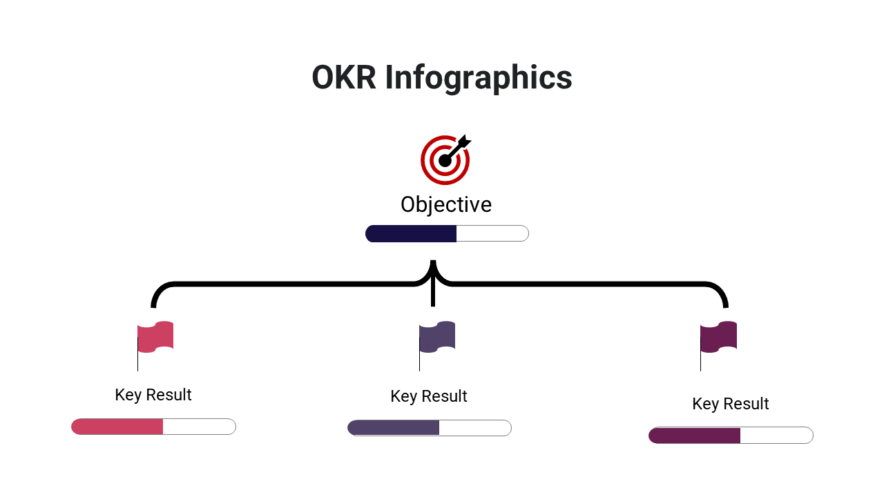 400103-okr-infographics-10