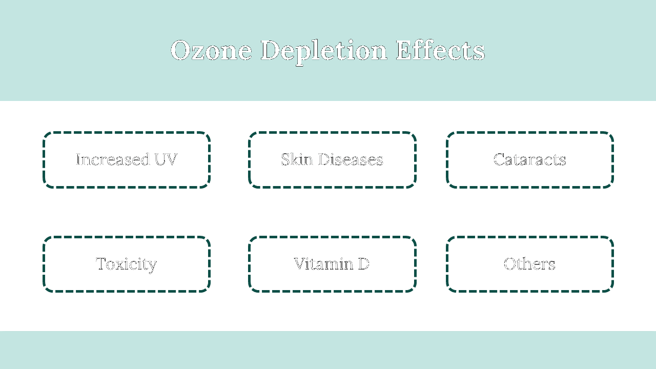 300105-world-ozone-day-18