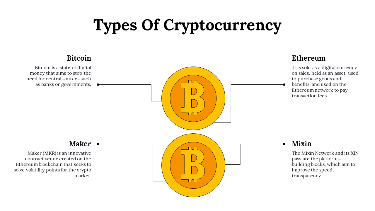 100103-types-of-cryptocurrency-04