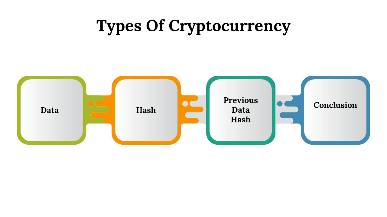 100103-types-of-cryptocurrency-06