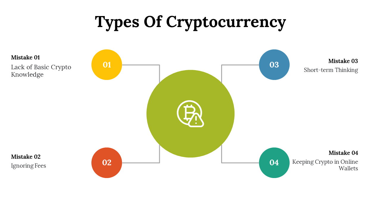 100103-types-of-cryptocurrency-22