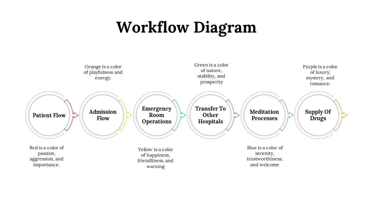 100105-workflow-diagram-03