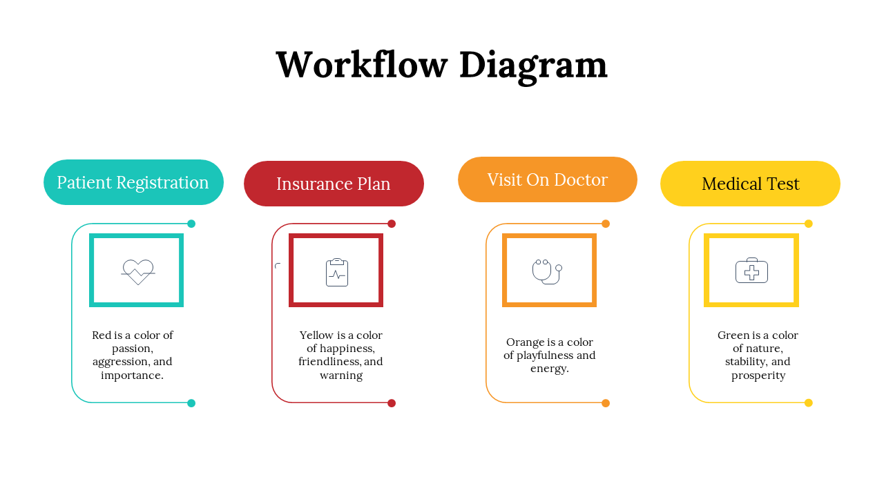 100105-workflow-diagram-18
