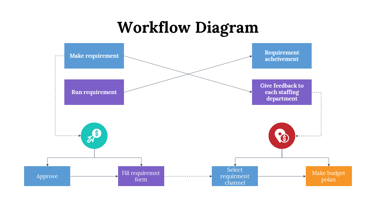 100105-workflow-diagram-29