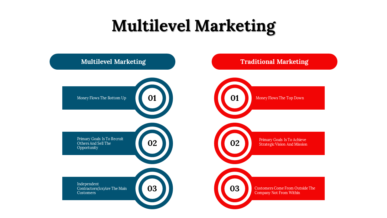 300107-multilevel-marketing-26