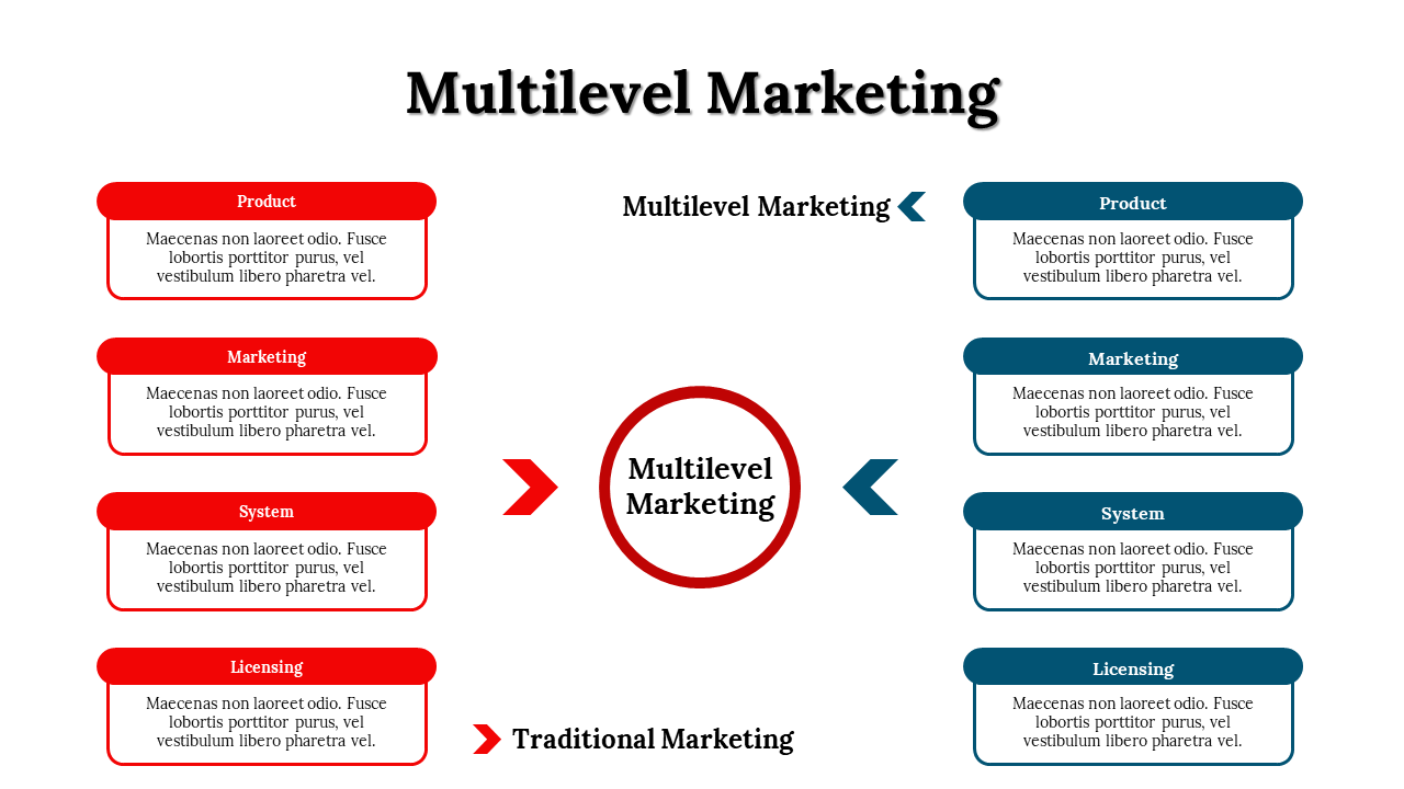 300107-multilevel-marketing-30