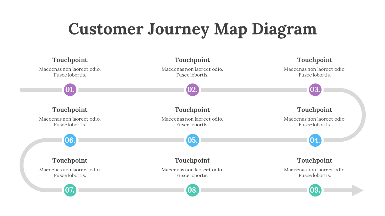200096-customer-journey-map-diagram-19