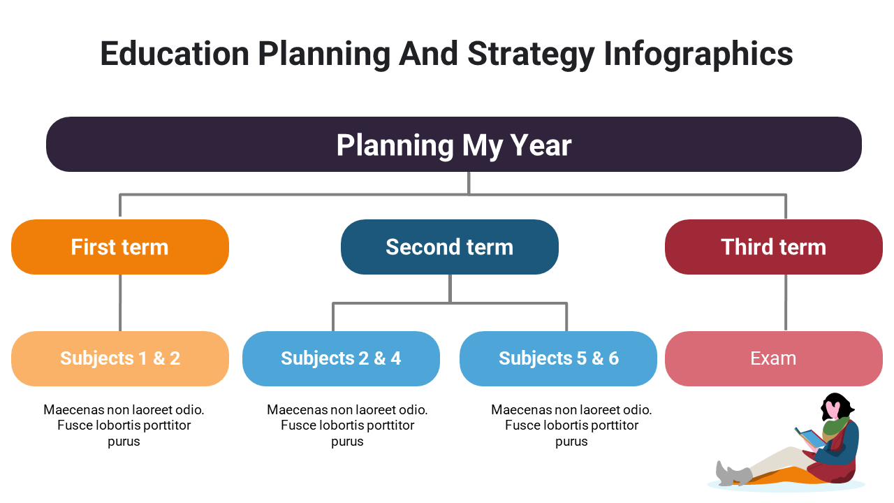 400106-education-planning-and-strategy-infographics-03