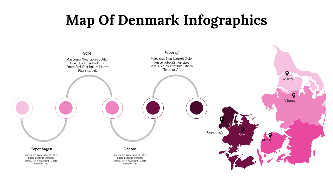 300109-map-of-denmark-infographics-11