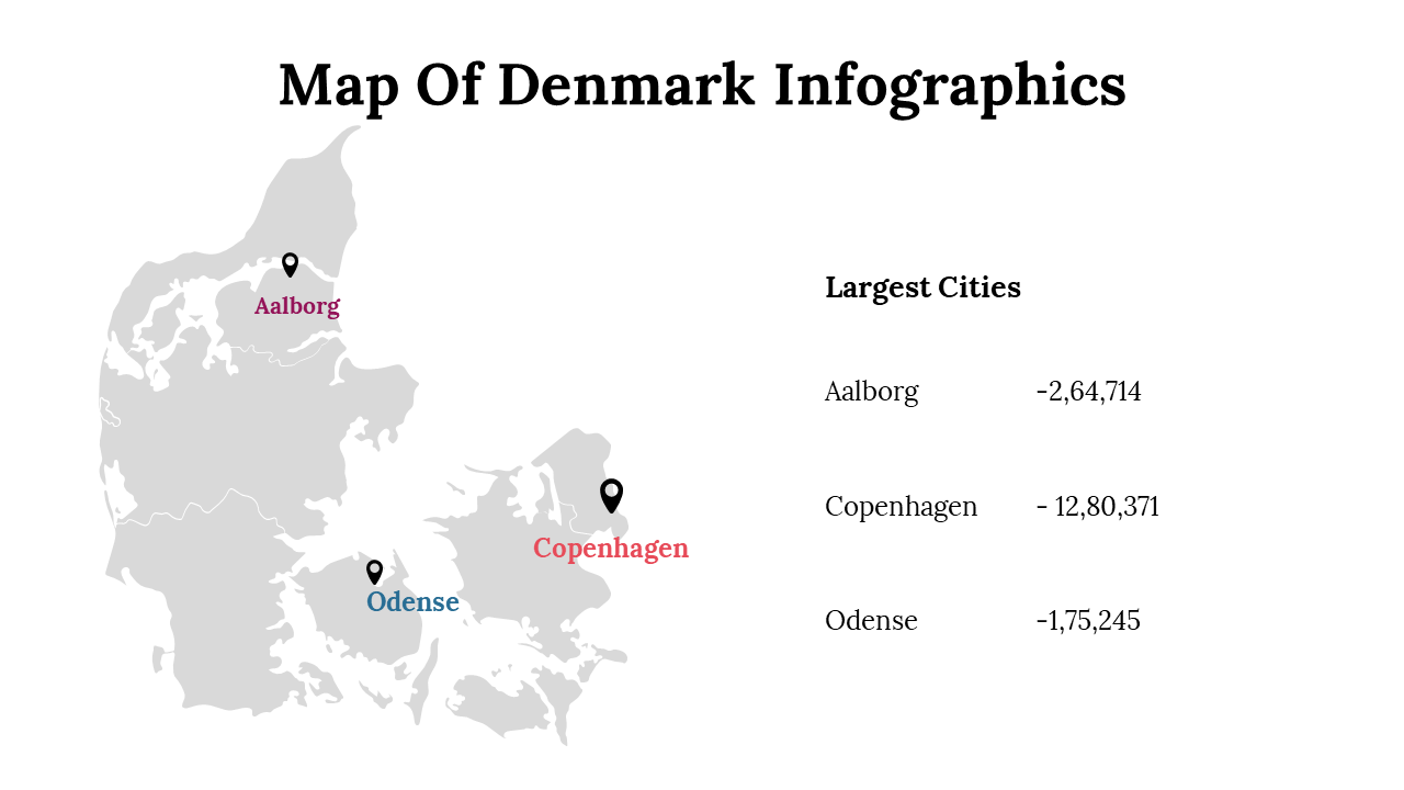 300109-map-of-denmark-infographics-24