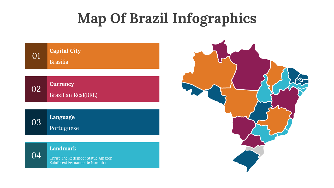 300110-map-of-brazil-infographics-11