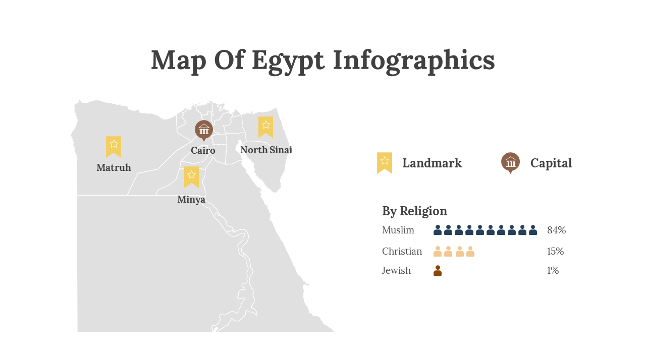 200099-map-of-egypt-infographics-18