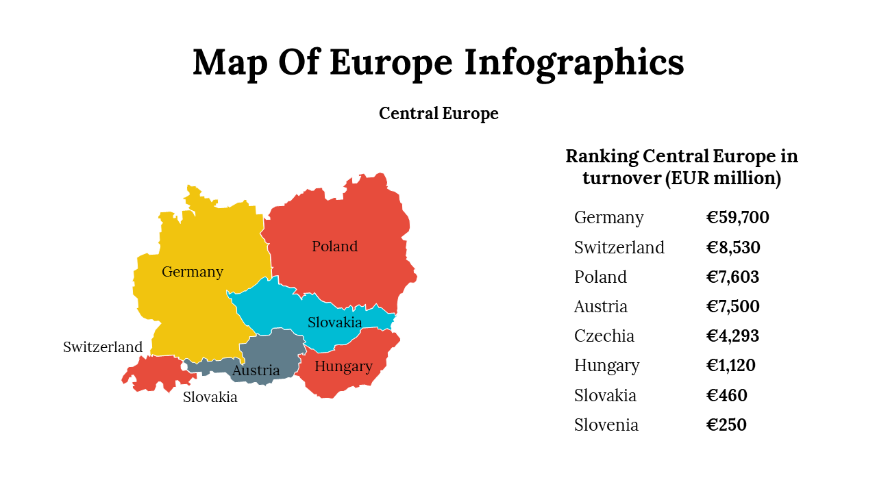 100109-map-of-europe-infographics-12