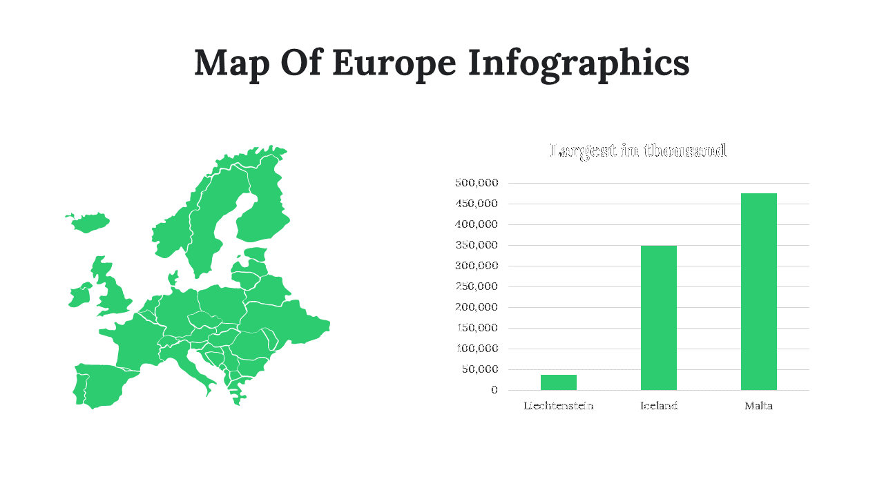 100109-map-of-europe-infographics-27