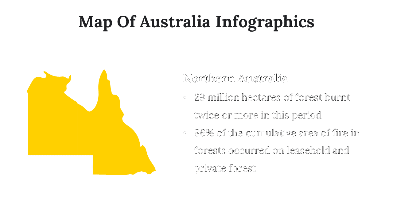 100108-map-of-australia-infographics-04