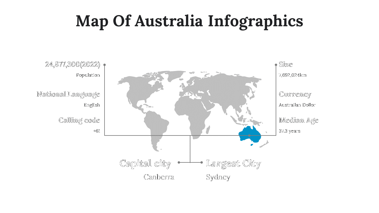 100108-map-of-australia-infographics-13