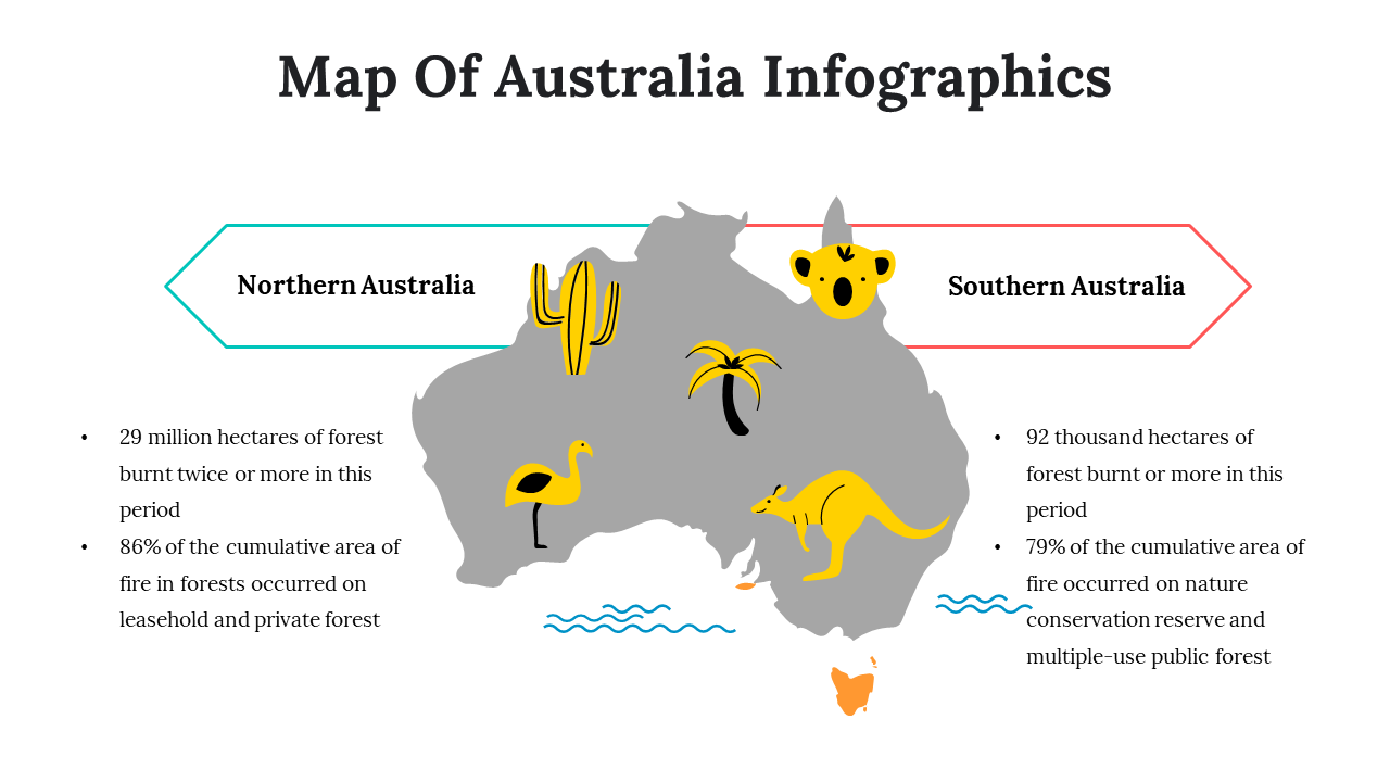 100108-map-of-australia-infographics-16