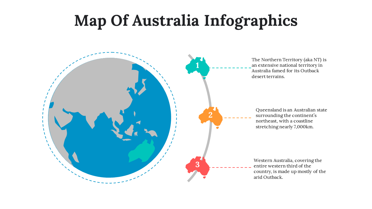 100108-map-of-australia-infographics-20