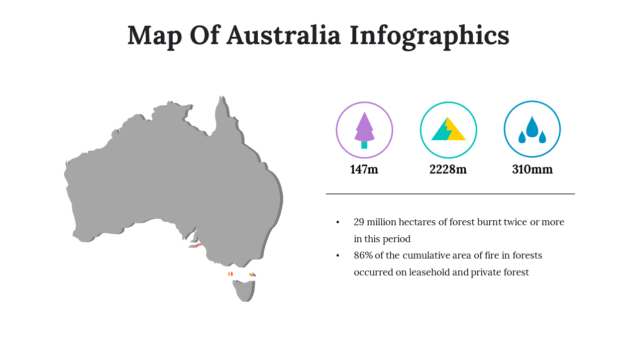 100108-map-of-australia-infographics-22