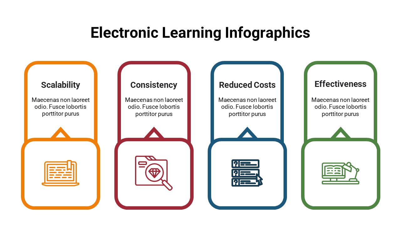 400107-electronic-learning-infographics-22