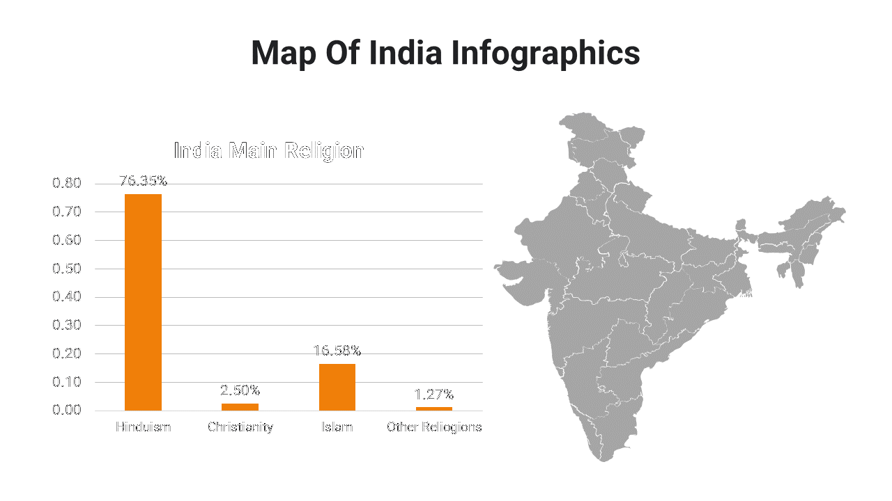400108-map-of-india-infographics-19