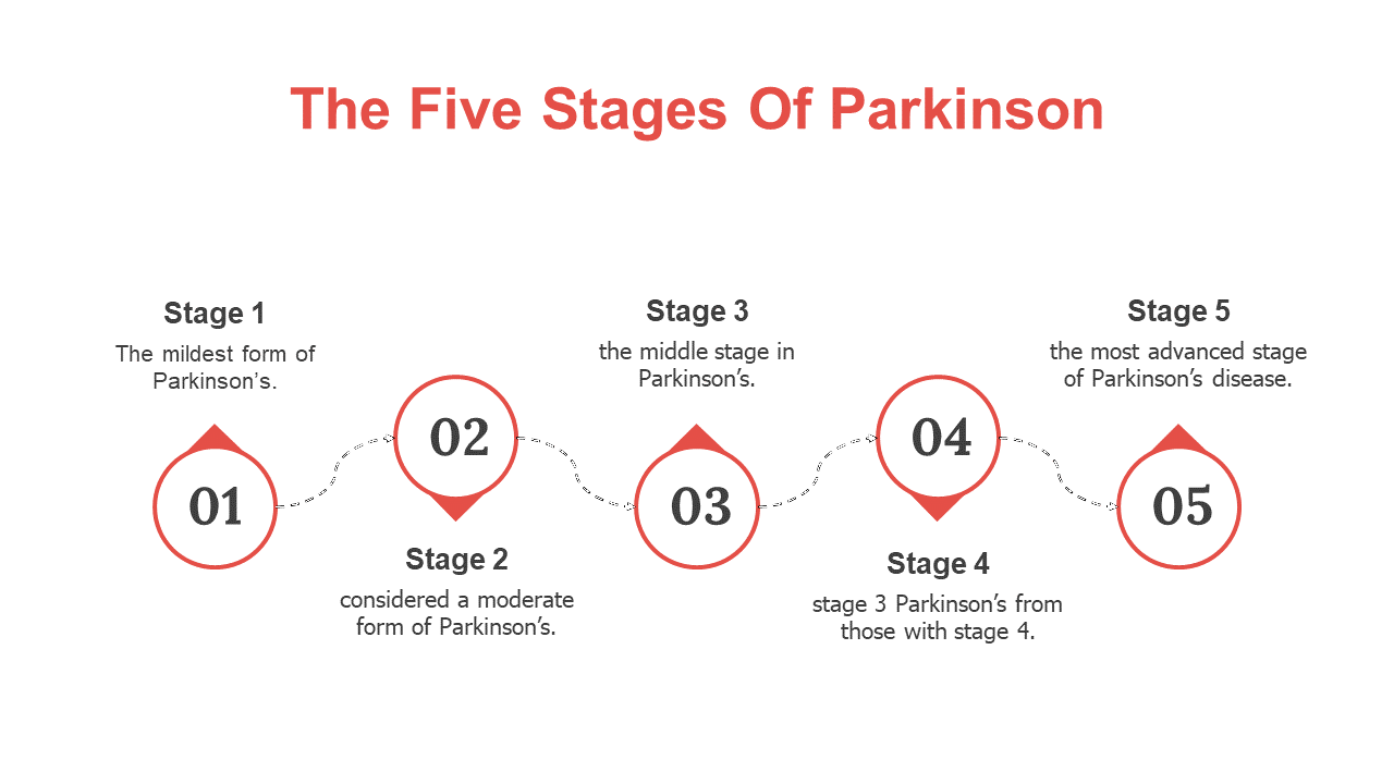 200100-world-parkinsons-disease-day-20