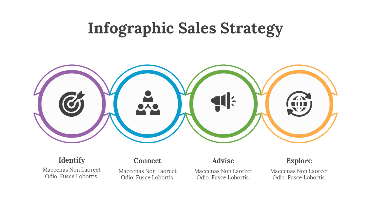 200101-infographic-sales-strategy-03