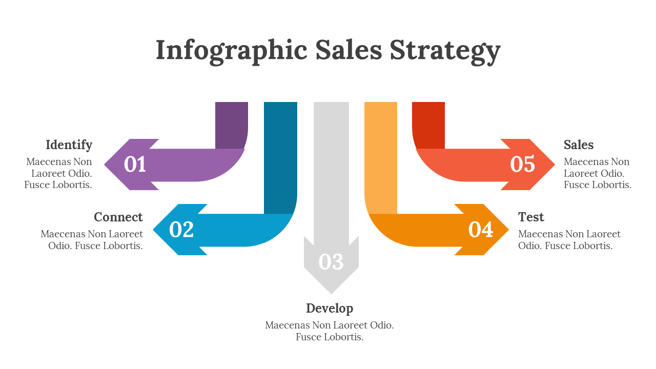 200101-infographic-sales-strategy-05