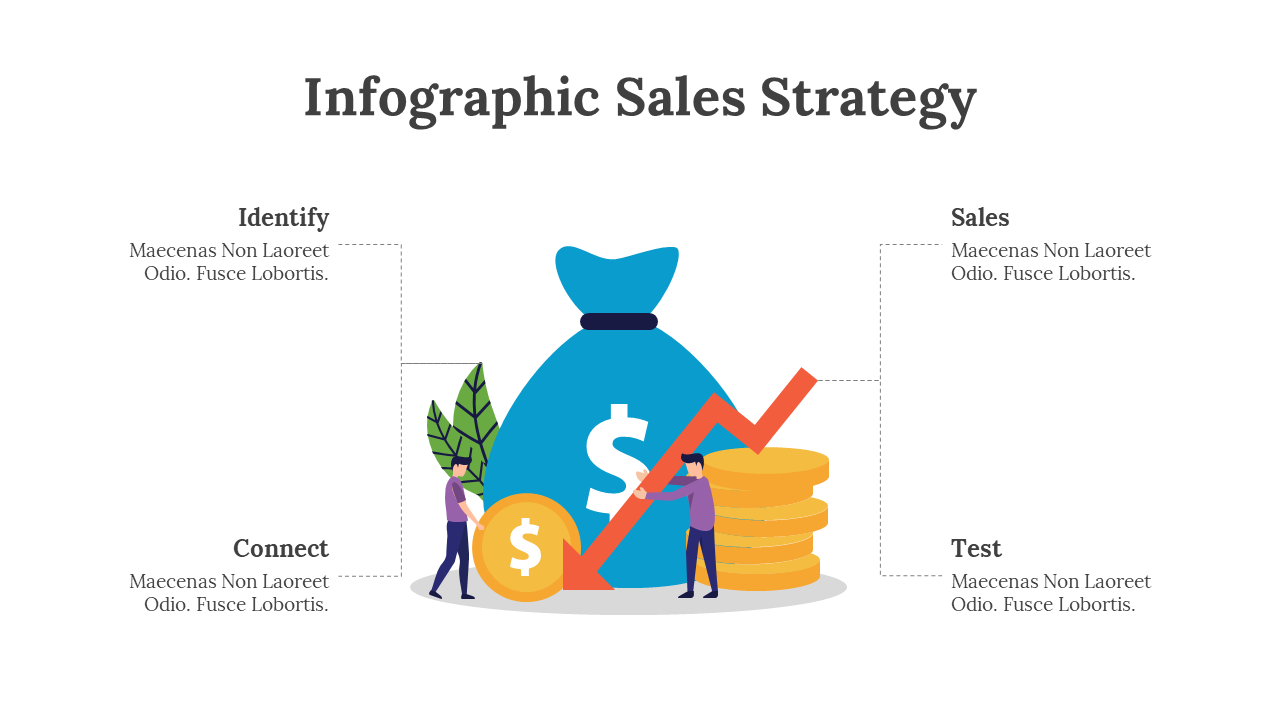 200101-infographic-sales-strategy-15