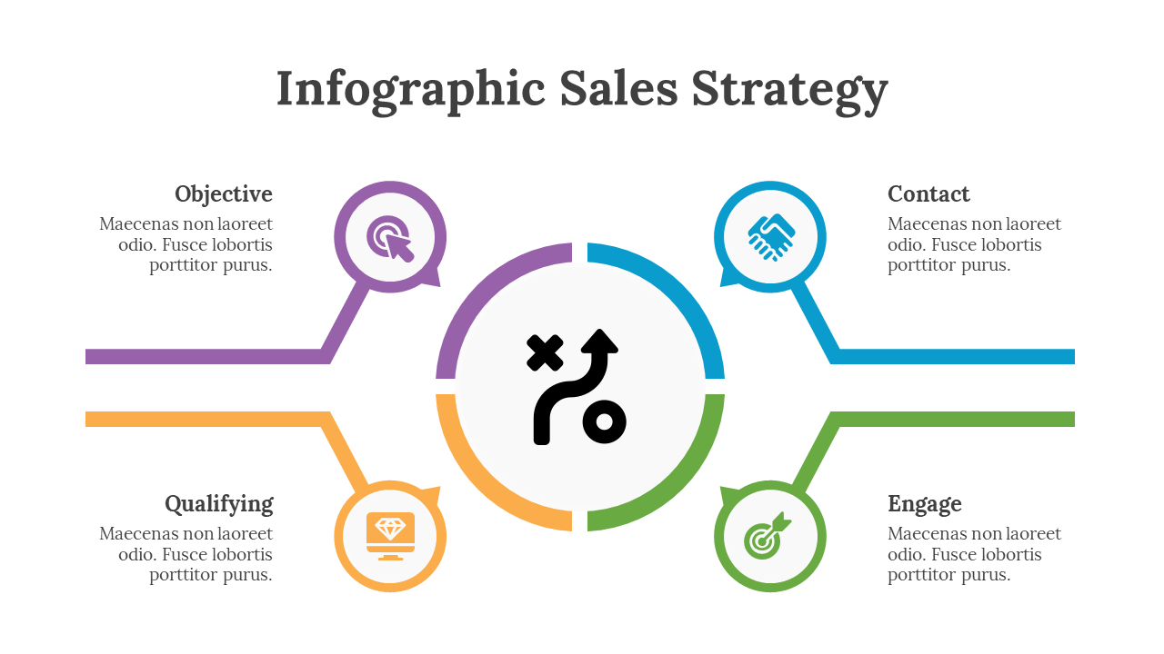 200101-infographic-sales-strategy-17