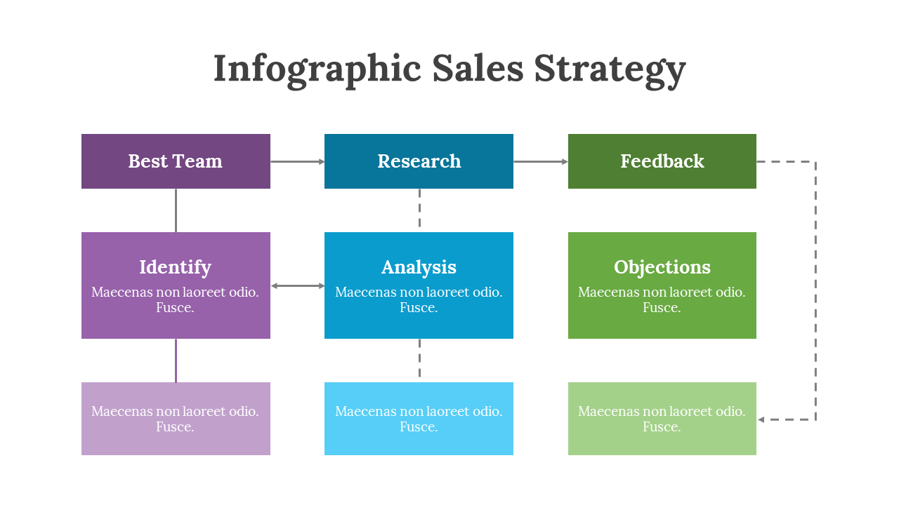 200101-infographic-sales-strategy-26