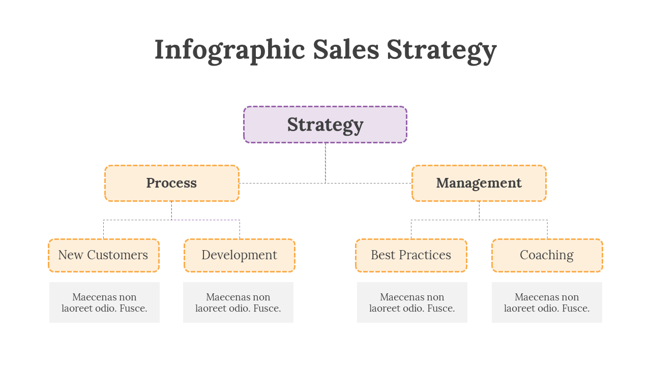 200101-infographic-sales-strategy-27