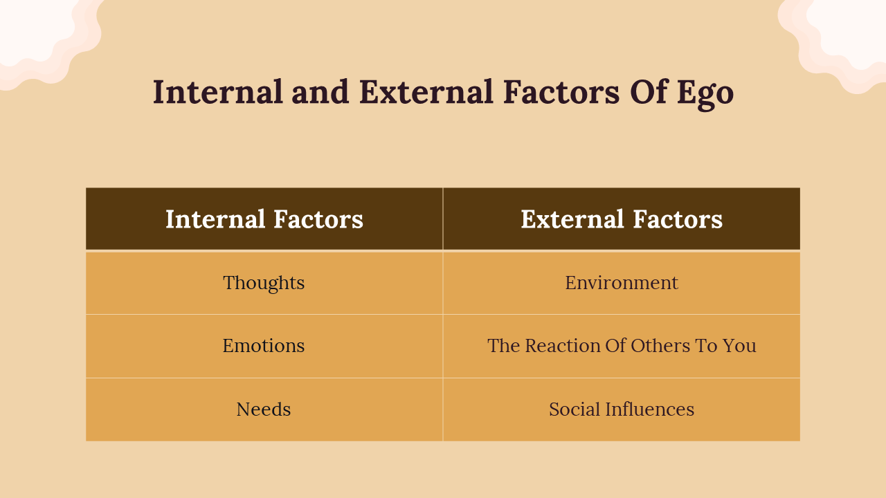 400110-world-ego-awareness-day-15