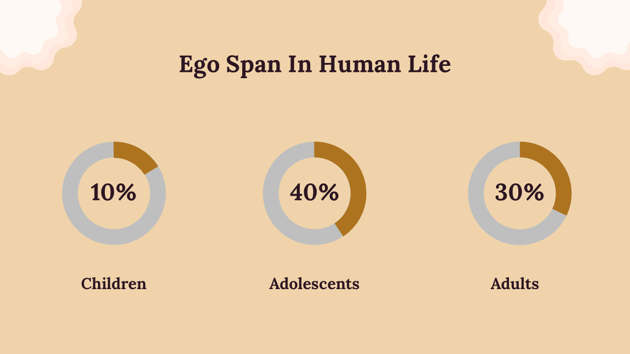 400110-world-ego-awareness-day-25