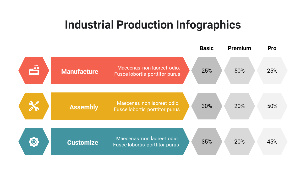 400111-industrial-production-infographics-19