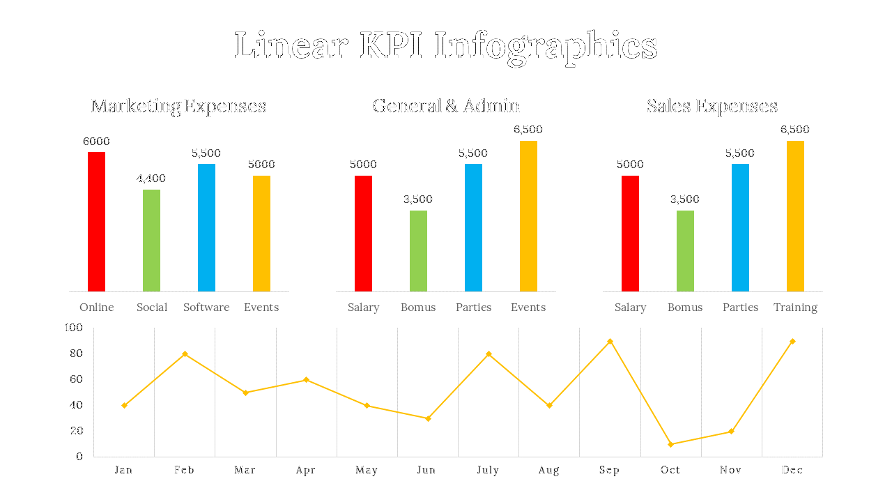 100113-linear-kpi-infographics-12
