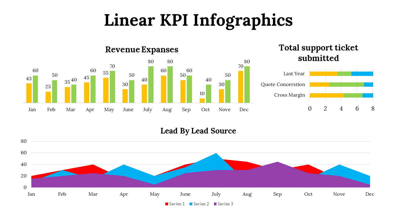 100113-linear-kpi-infographics-18
