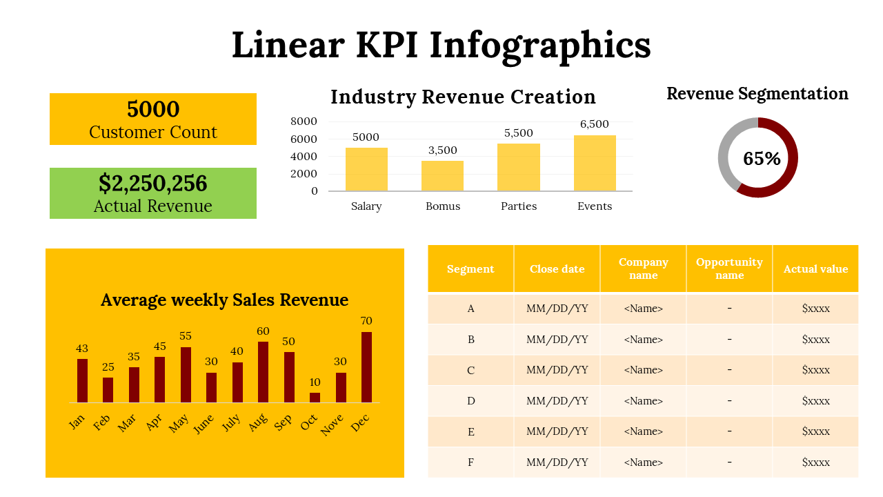 100113-linear-kpi-infographics-21