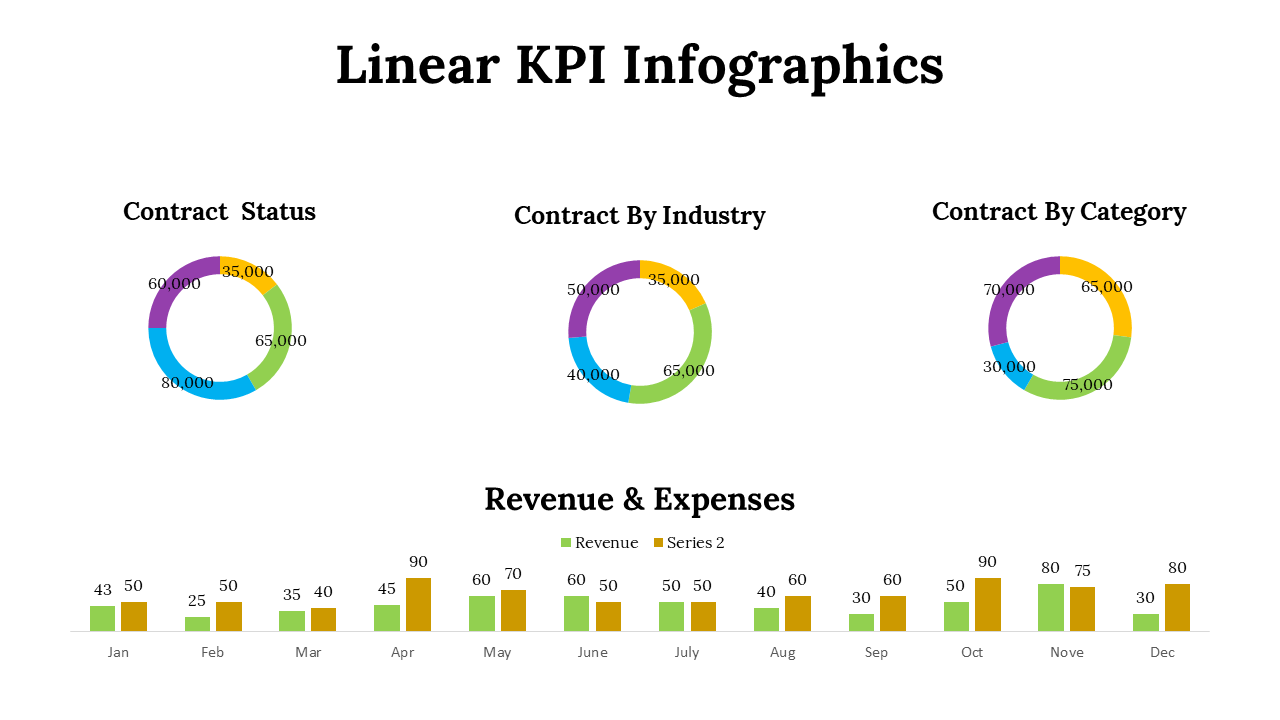 100113-linear-kpi-infographics-26