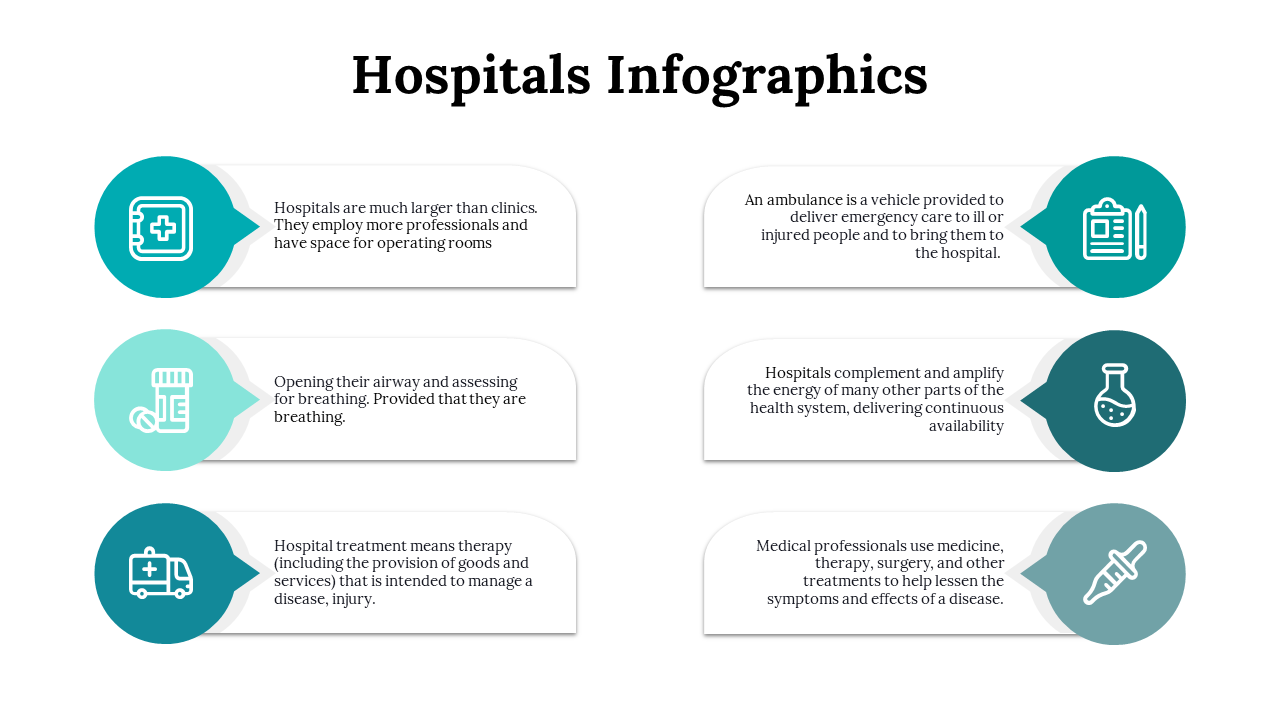 100112-hospitals-infographics-09