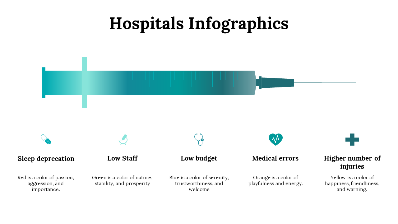 100112-hospitals-infographics-11