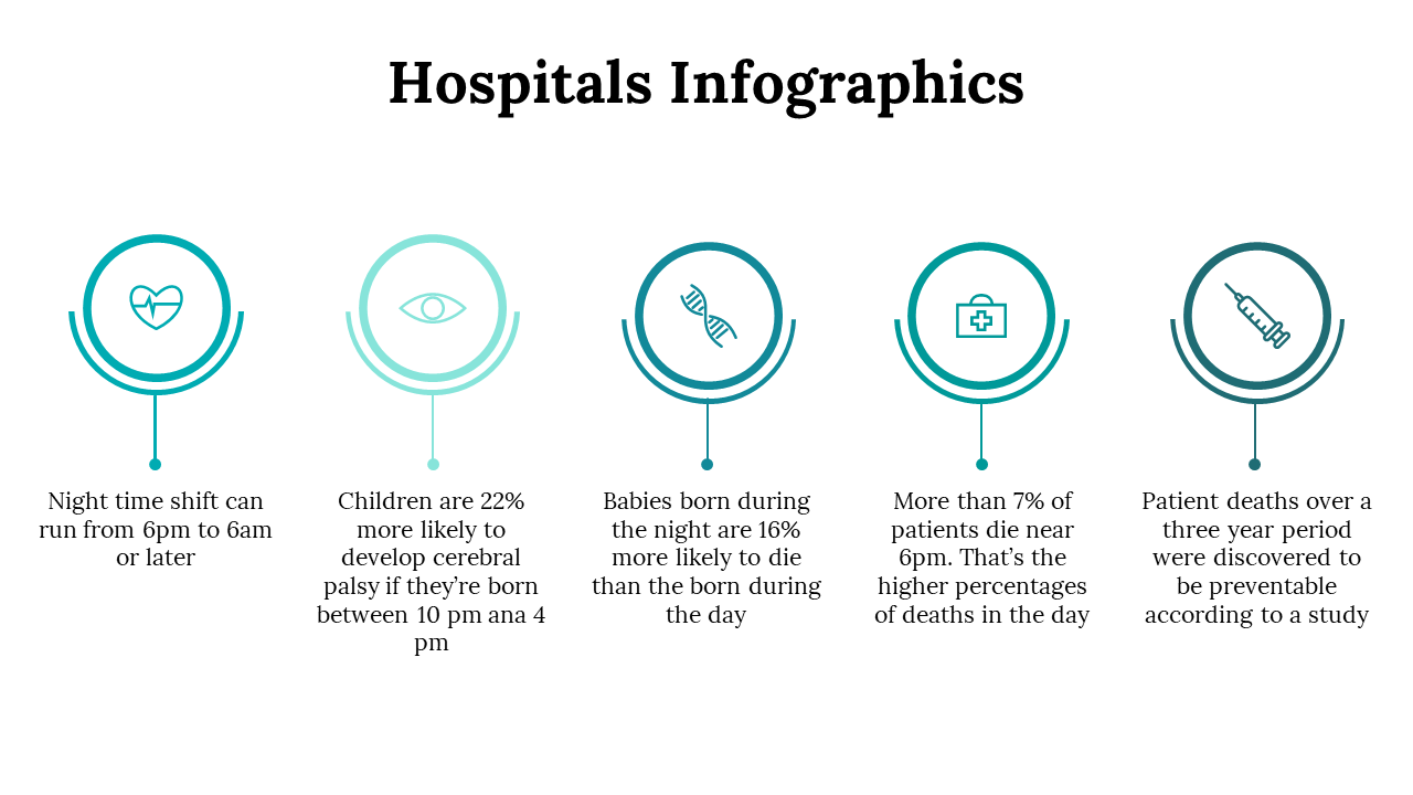 100112-hospitals-infographics-12