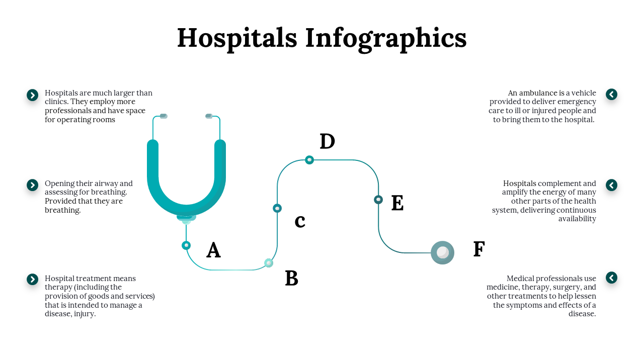100112-hospitals-infographics-25