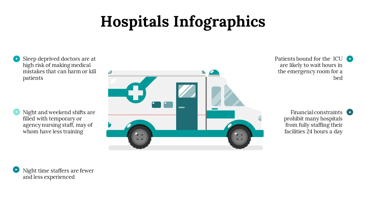 100112-hospitals-infographics-26