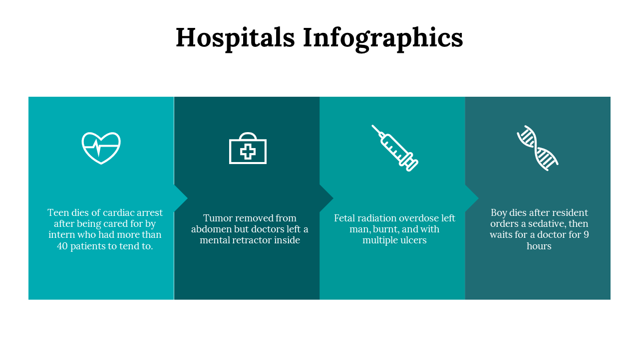 100112-hospitals-infographics-29