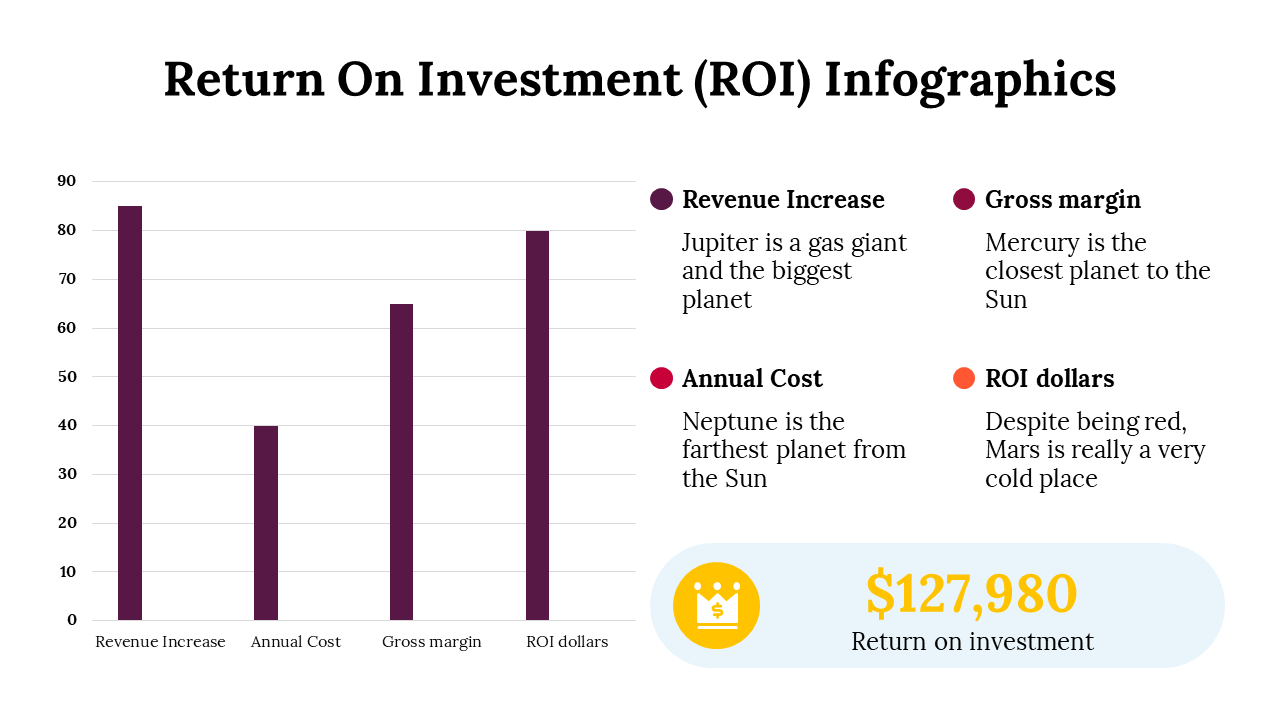 300114-return-on-investment-infographics-30