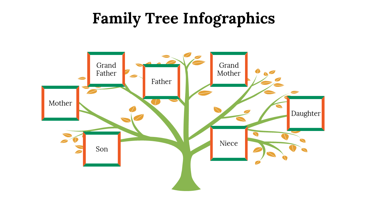 100110-family-tree-infographics-12