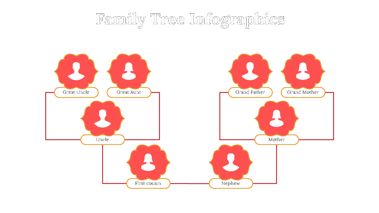 100110-family-tree-infographics-16